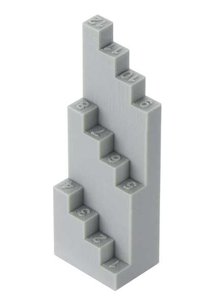 Fokussierhilfe für den Nahbereich in Nistkästen